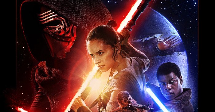 Star Wars épisode Vii Le Réveil De La Force Critique : Star Wars: Épisode VII – Le Réveil de la Force